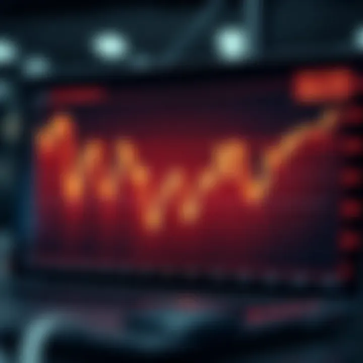 Graph showing currency exchange rate fluctuations on a digital screen