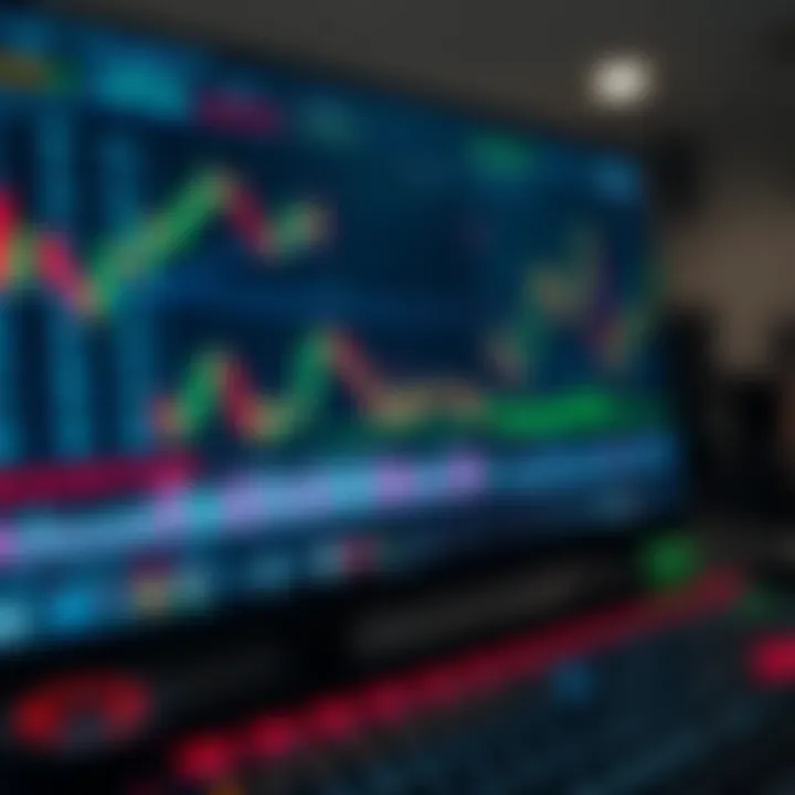 Trading platform interface showing forex charts, indicators, and market analysis tools