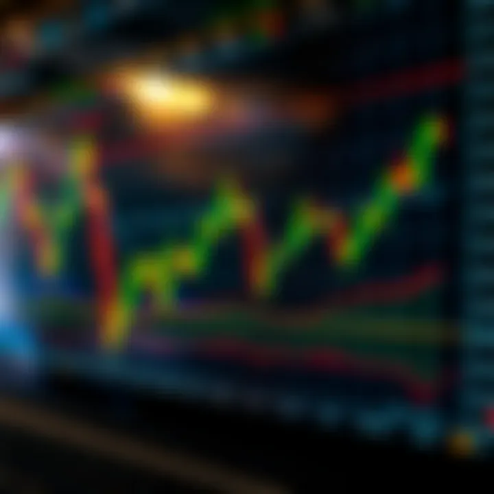 Graph showing cryptocurrency price fluctuations with technical indicators on a digital trading platform