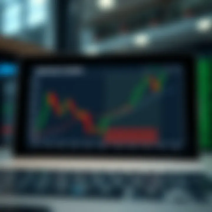 Graph illustrating different arbitrage trading strategies and potential profit zones in a financial market