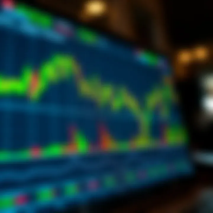 Graph displaying currency pair trends on a forex trading platform