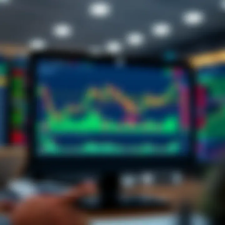 Forex trading platform interface displaying charts and trading options