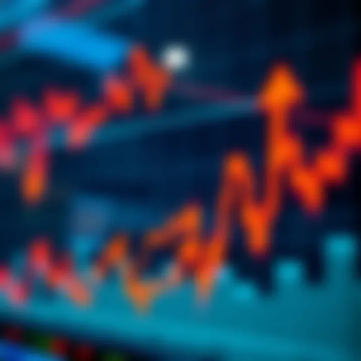 Graph displaying forex market trends with Nigerian naira symbol and trading indicators