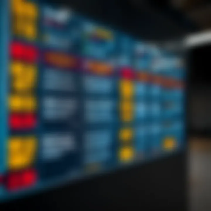 Collection of key binary operation properties and common problem-solving questions displayed on a digital board