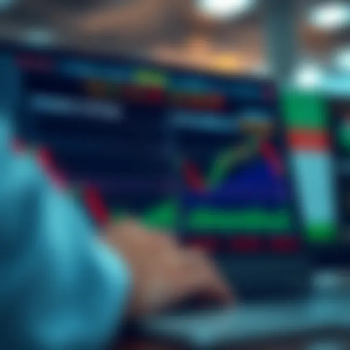 Comparison of indicator accuracy with graphical representation of reliable and unreliable signals