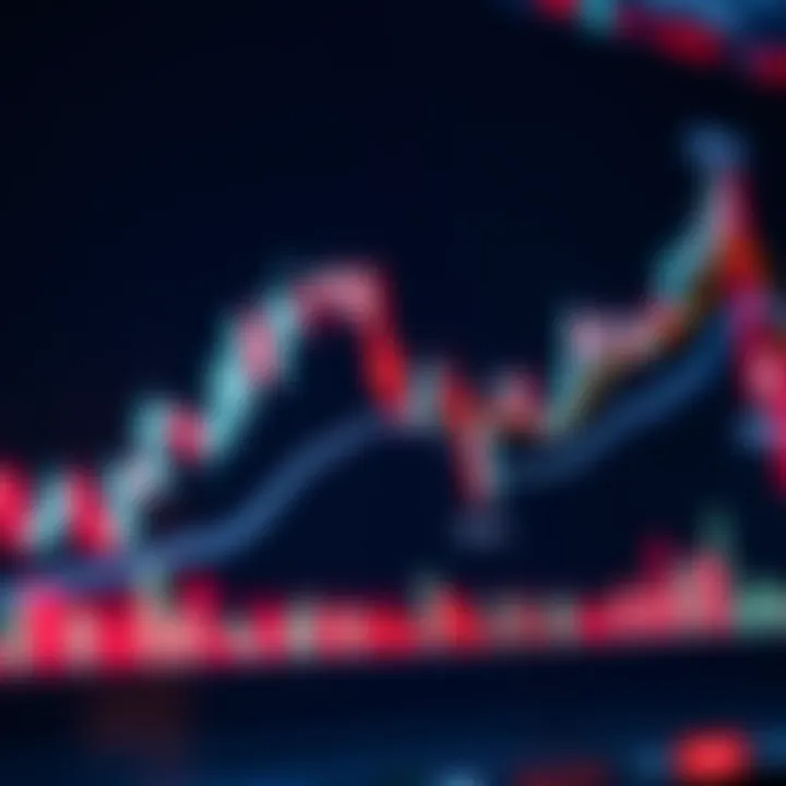 Candlestick Chart Depicting Forex Price Trends Forex trading candlestick chart showing price movements and trend lines