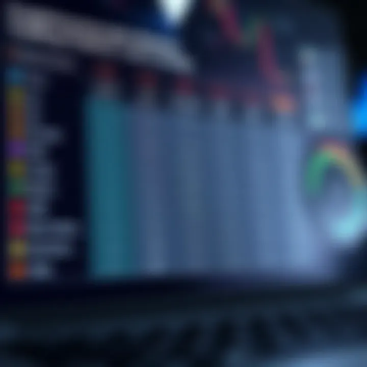 Comparison chart of fees, payment methods, and supported cryptocurrencies on trading platforms