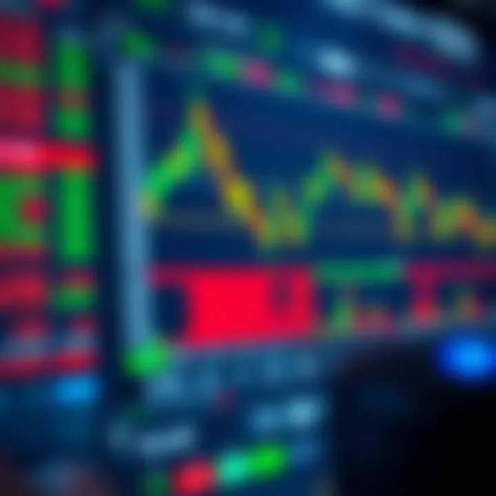 User interface displaying forex trading charts and market analysis tools on a digital platform