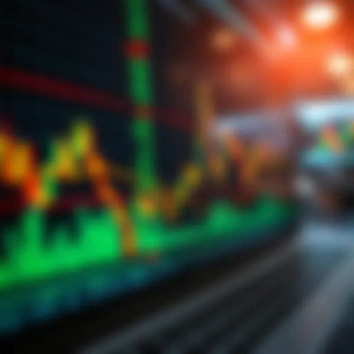 Visual representation of combining different forex indicators for improved trading decisions