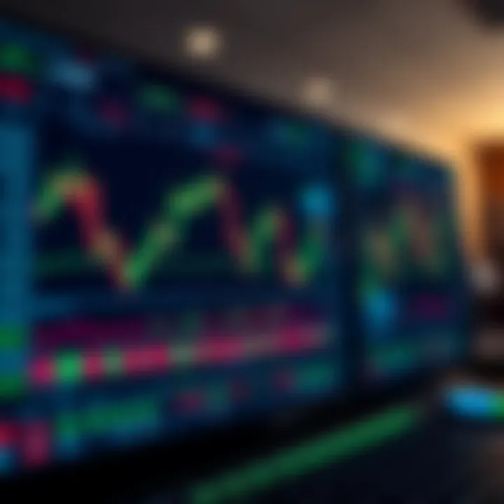 Dashboard of a forex trading platform showing charts and currency pairs
