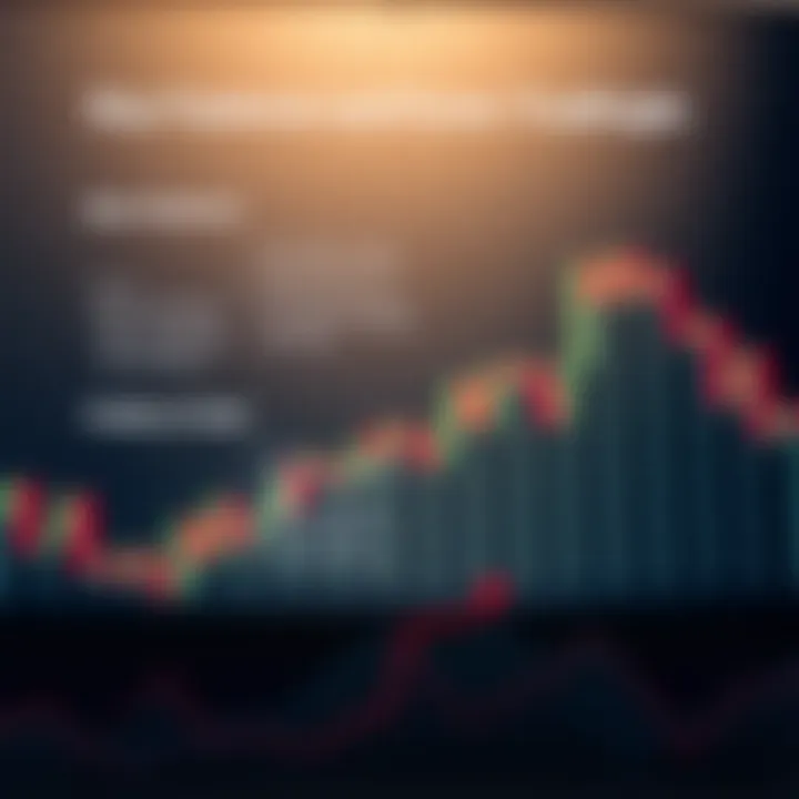 Diagram showing key features and risks of forex trading robots alongside a growing financial graph