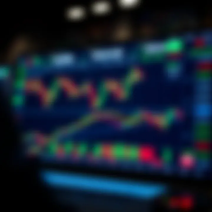 Dashboard view of a forex trading platform showing currency pairs and market trends