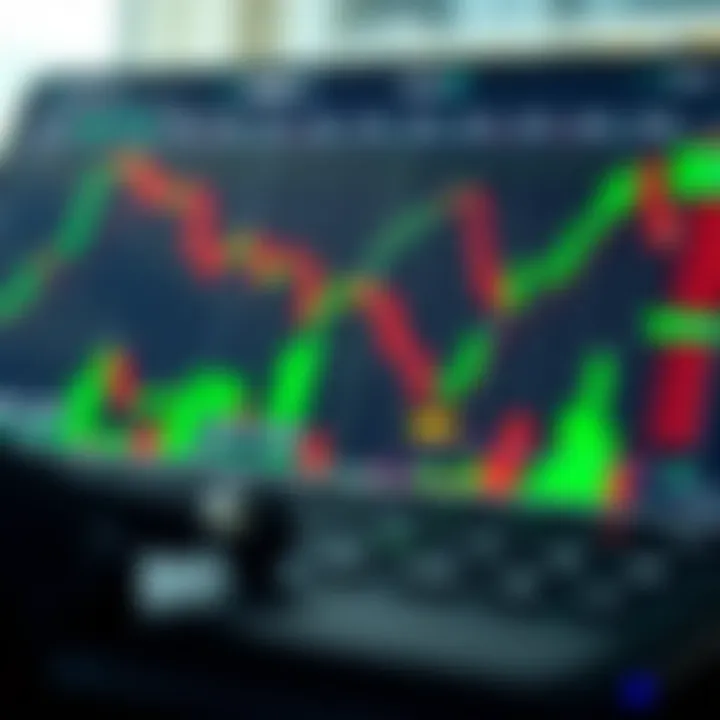 Comparison of Popular Forex Trading Indicators Visual comparison of popular forex indicators illustrating their strength and weaknesses