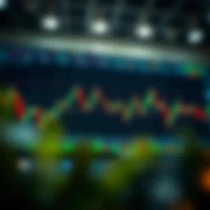 Forex trading chart displaying multiple technical indicators for market analysis