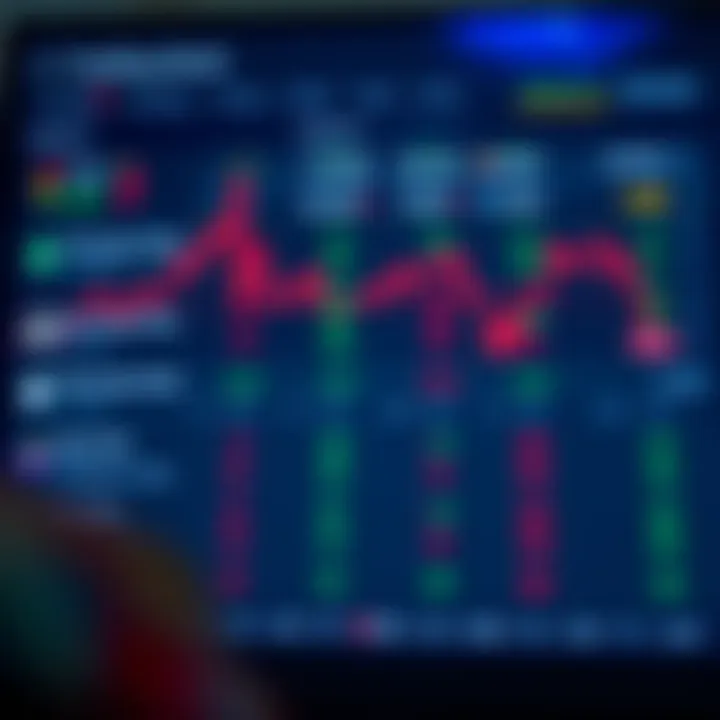Comparison chart highlighting features of popular stock trading platforms in Nigeria