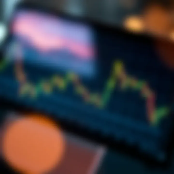 Graph illustrating forex market trends with upward and downward movements