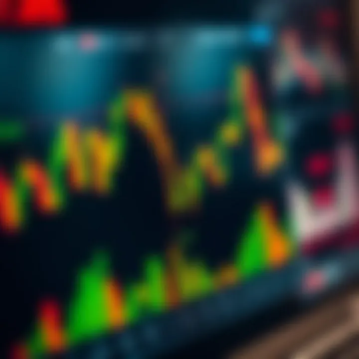 Detailed candlestick chart illustrating various bullish and bearish patterns for market trend analysis