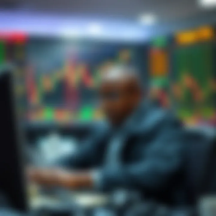 Visualization of risk management techniques in forex trading
