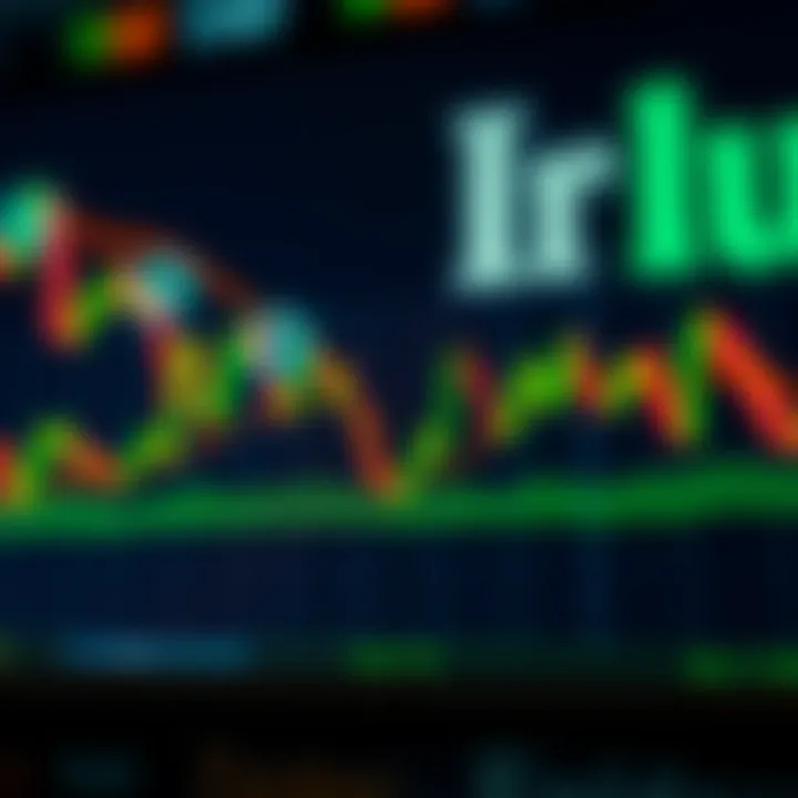 Moving Averages and Oscillators in Forex Trading Strategies Graph illustrating moving averages and oscillators used in forex trading strategies