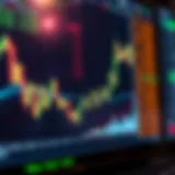 Graph showing currency pair analysis with candlestick patterns and trend lines on a digital trading platform