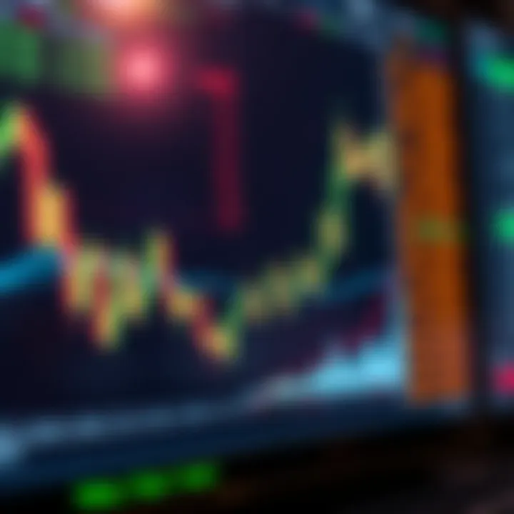 Graph showing currency pair analysis with candlestick patterns and trend lines on a digital trading platform