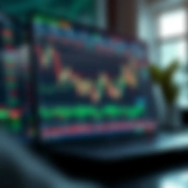 Illustration of evaluating trading signals with charts and analysis tools
