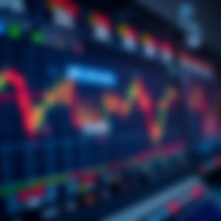 Graphical user interface of a forex trading platform showing currency pairs and real-time market data