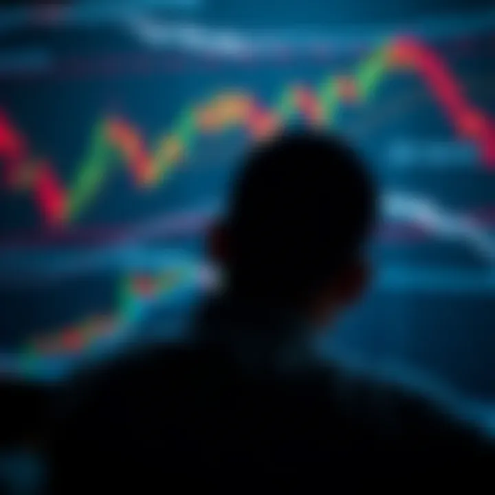 Example of a head and shoulders pattern indicating potential trend reversal in forex charts
