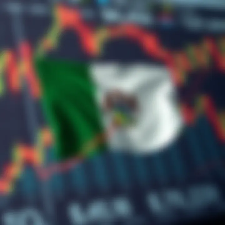 Forex Market Trends and Legal Trading Environment in Nigeria Graph showing forex market trends with Nigerian flag symbolizing local trading environment