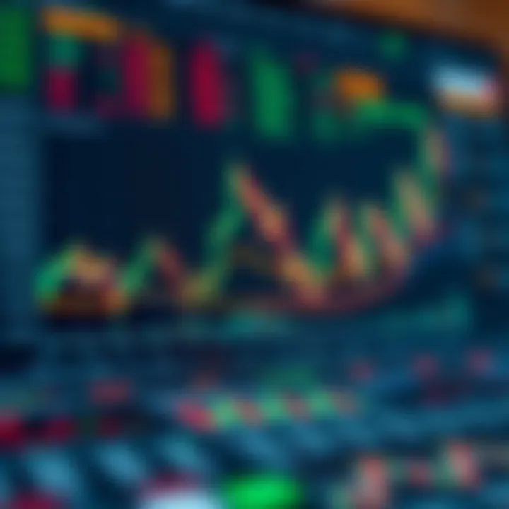 Graph showing forex market trends with key trading tools and indicators