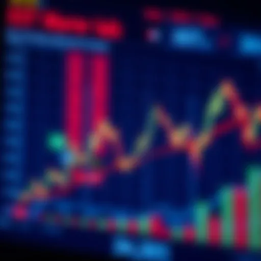 Graph depicting volatility spikes during overlapping forex trading sessions