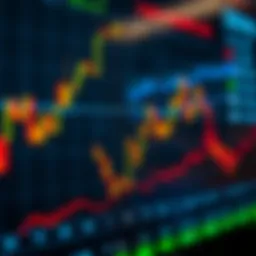 Graph showing fluctuating forex currency exchange rates on a digital trading platform