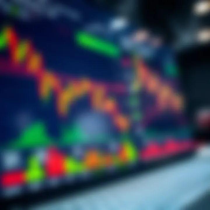 Forex trading platform displaying charts and currency pairs