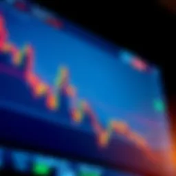 Chart displaying currency price movements with indicators and trend lines