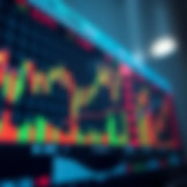 Chart displaying forex market fluctuations with currency pairs and trend lines