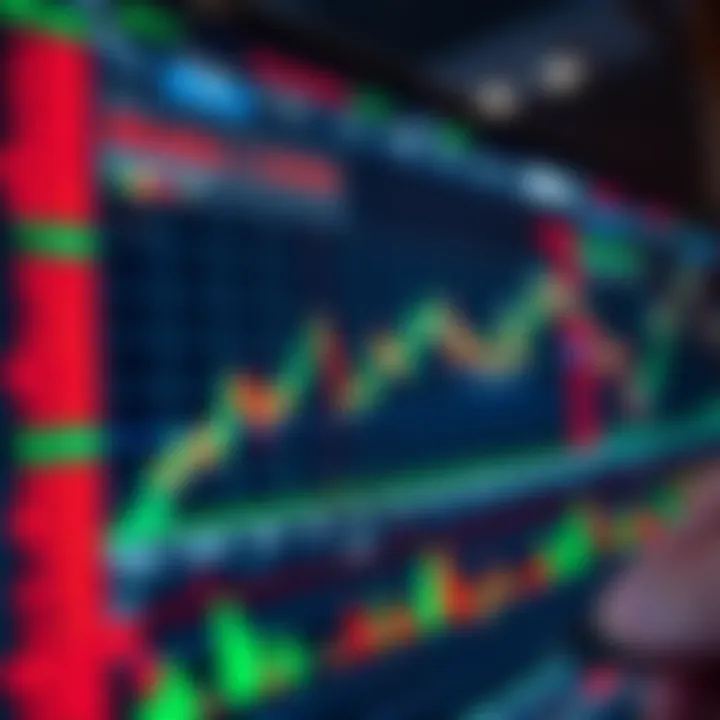 Digital forex trading charts showing currency pairs and market trends in the UK