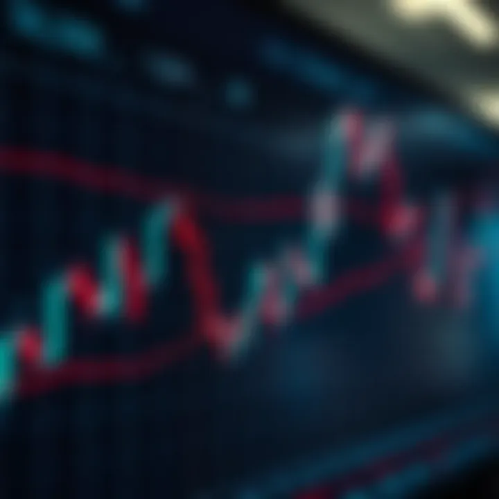 Basics of Forex Trading for Beginners