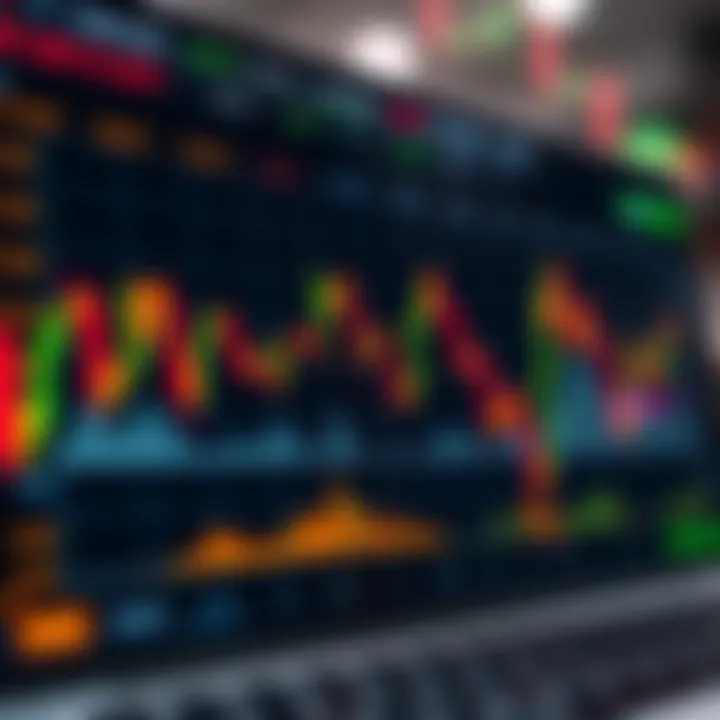 Graph displaying fluctuating currency exchange rates on a digital trading platform
