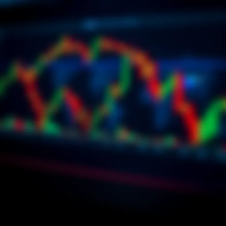 Illustration of common candlestick patterns used in trading analysis