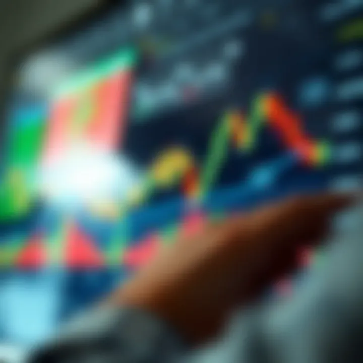 Interpreting Candlestick Formations in Market Analysis Visual chart showing how to interpret candlestick formations for market decisions