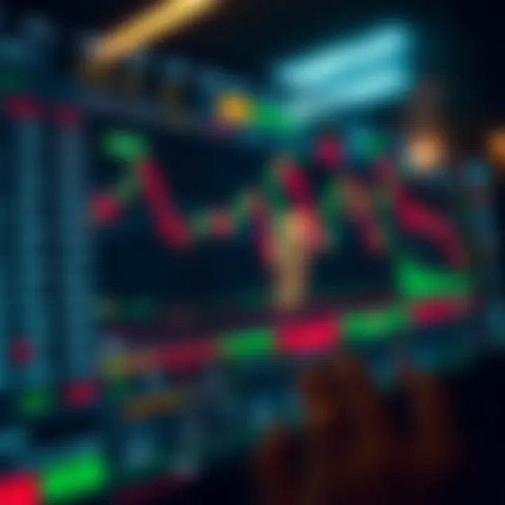 Chart displaying forex trading strategies and risk management tools