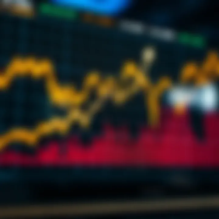 Chart showing cryptocurrency market trends with upward movement