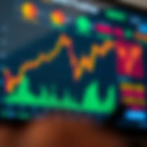 Graph showing risk management strategies alongside Nigerian economic indicators on a financial dashboard