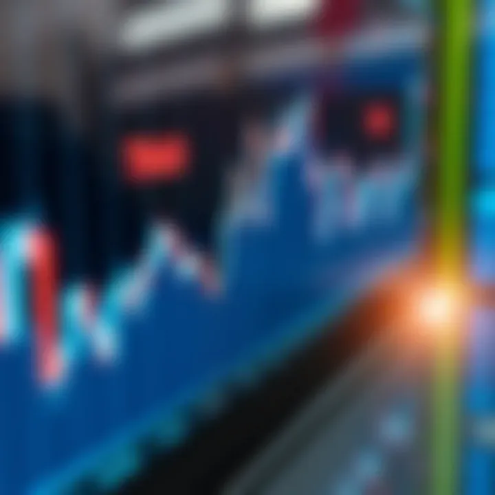 Chart showing upward and downward trends for binary options trading