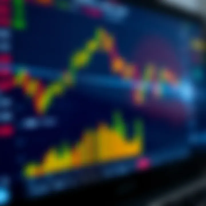 Chart displaying cryptocurrency price trends and trading volume on digital platform