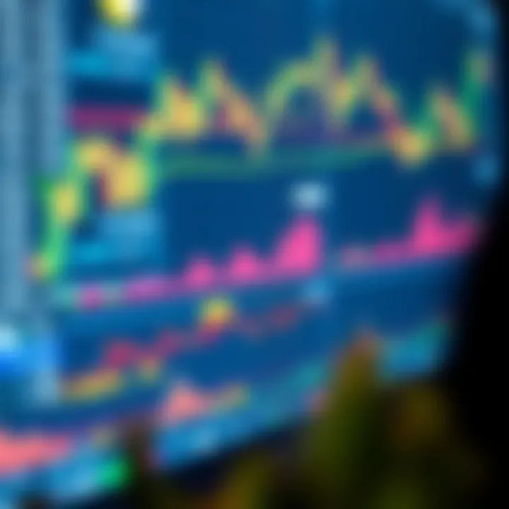 Close-up of computer screen displaying forex trading tools and financial graphs