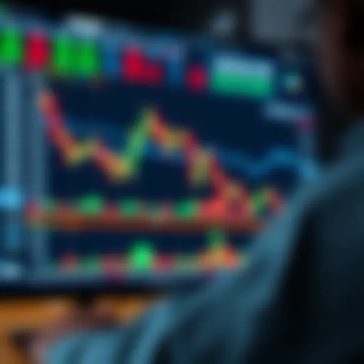 Chart displaying forex trading risks and management strategies for Nigerian market