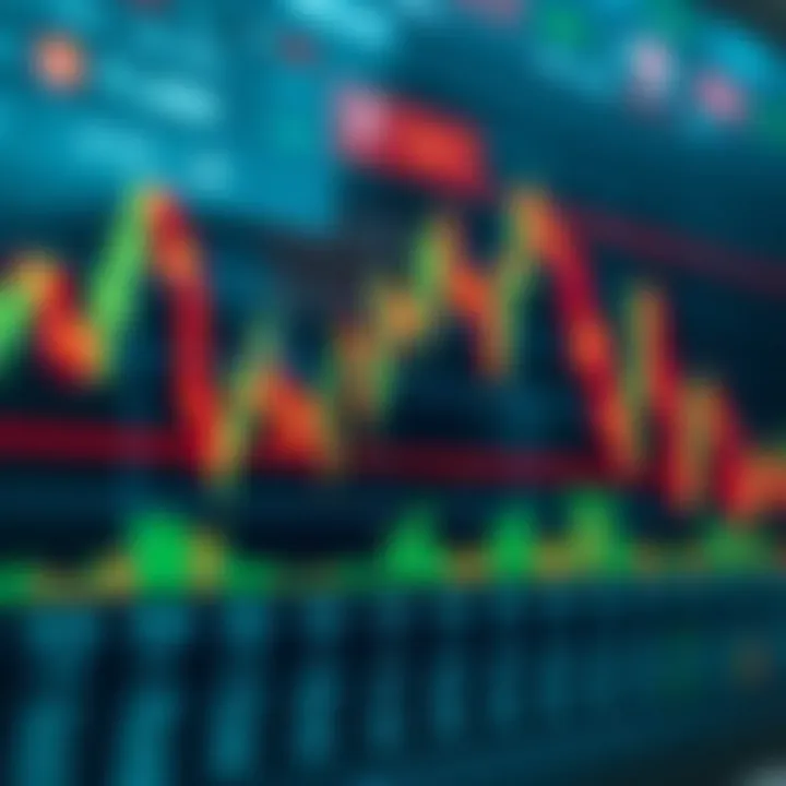 Forex trading chart displaying currency pair trends with analytical indicators