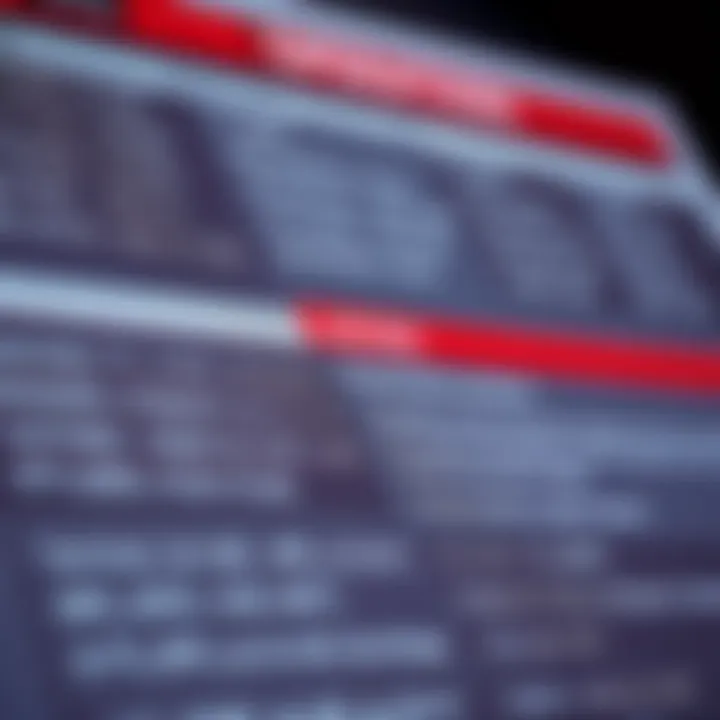 Overview of Binary Operations and Practice Problems Chart showing different binary operations and problem examples for learning