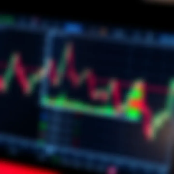Illustration of a head and shoulders reversal chart pattern indicating a potential trend change